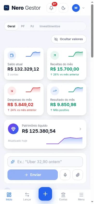 Dashboard real do Nero Gestor: saldo atual, receitas, despesas, resultado do mês e patrimônio líquido